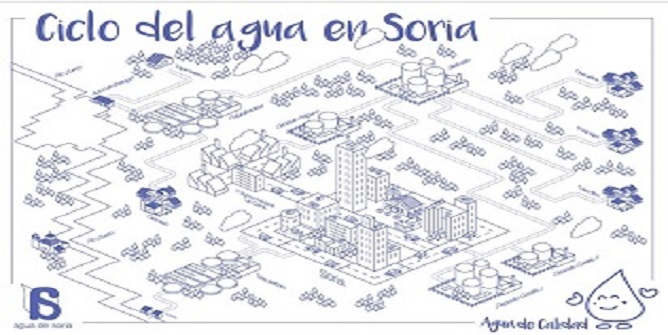 Agua de Soria convoca un concurso de vídeo